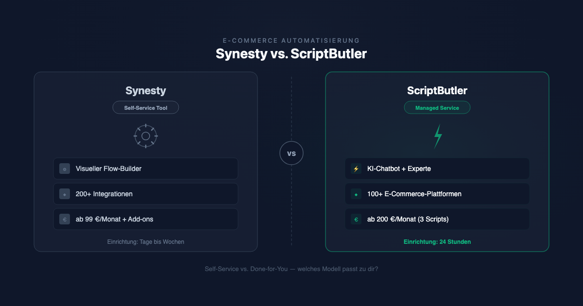 Synesty vs. ScriptButler: Welches Tool passt zu deinem E-Commerce?