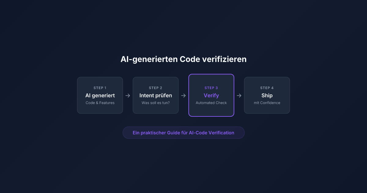 Wie teste ich Code, den mein AI-Agent geschrieben hat? Ein praktischer Guide