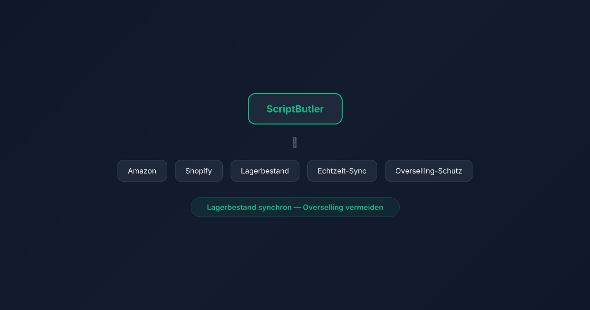 Amazon und Shopify Lagerbestand synchronisieren: So vermeidest du Overselling