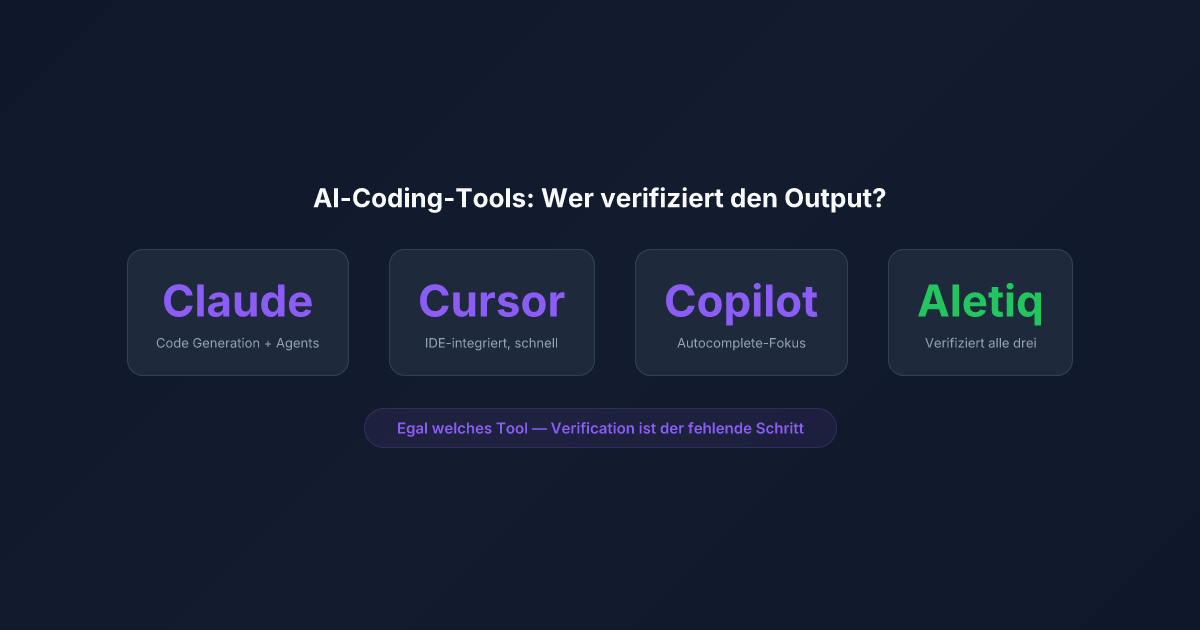 Claude Code vs. Cursor vs. Copilot: How Do You Verify What They Build?