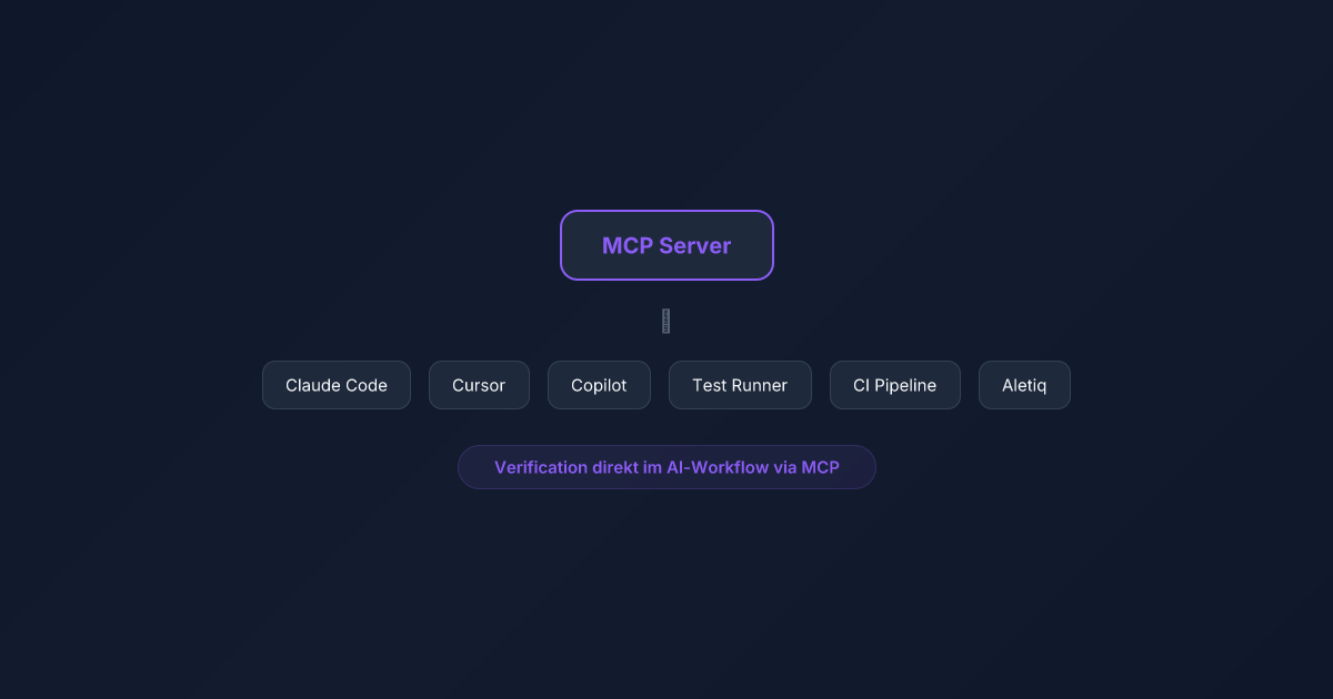 MCP Server per il Testing: come integrare la Verification direttamente nel tuo workflow AI