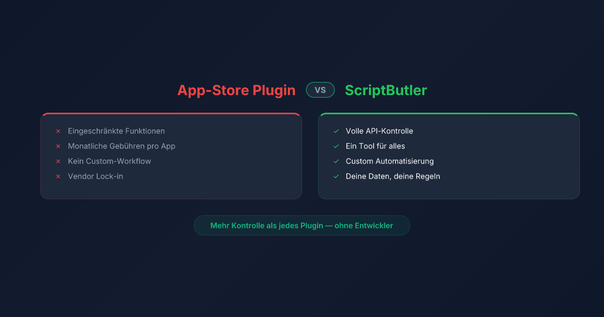 Warum dein Shopify-App-Store-Plugin nicht reicht (und was die Alternative ist)