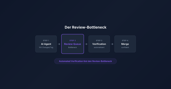 My AI Agent Builds Faster Than I Can Review. Now What?