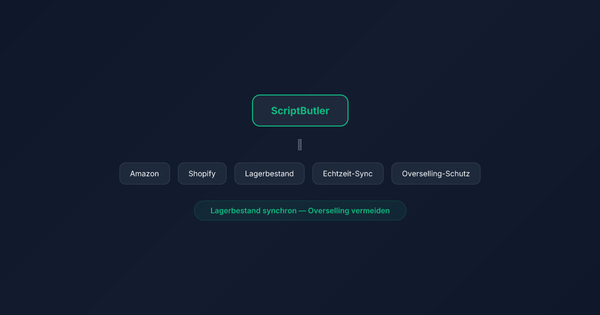 Amazon und Shopify Lagerbestand synchronisieren: So vermeidest du Overselling