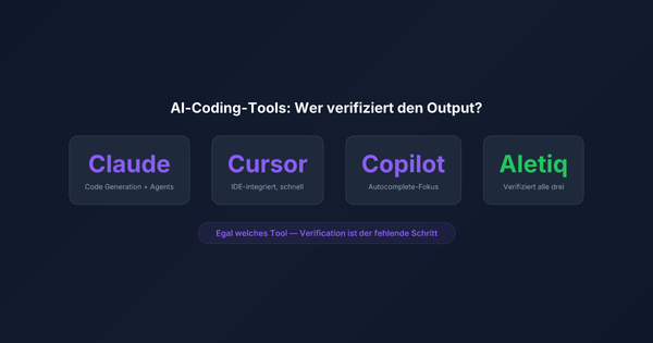 Claude Code vs. Cursor vs. Copilot : comment vérifier ce qu'ils construisent ?