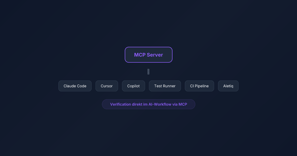 MCP Server pour le Testing : comment intégrer la vérification directement dans ton workflow IA