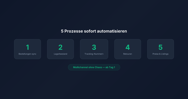 Multichannel-Verkauf ohne Chaos: 5 Prozesse die du sofort automatisieren kannst